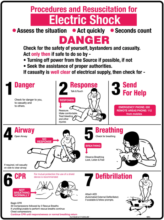 Electrical Shock Treatment